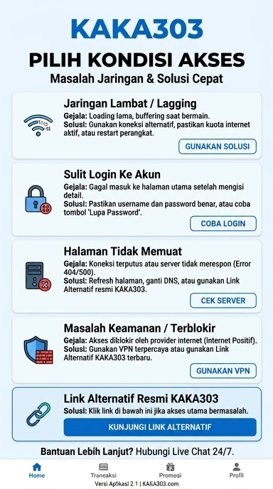 Link Alternatif Terbaru untuk Akses kaka303