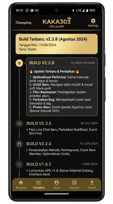 Riwayat Versi Aplikasi kaka303 Terbaru untuk Android